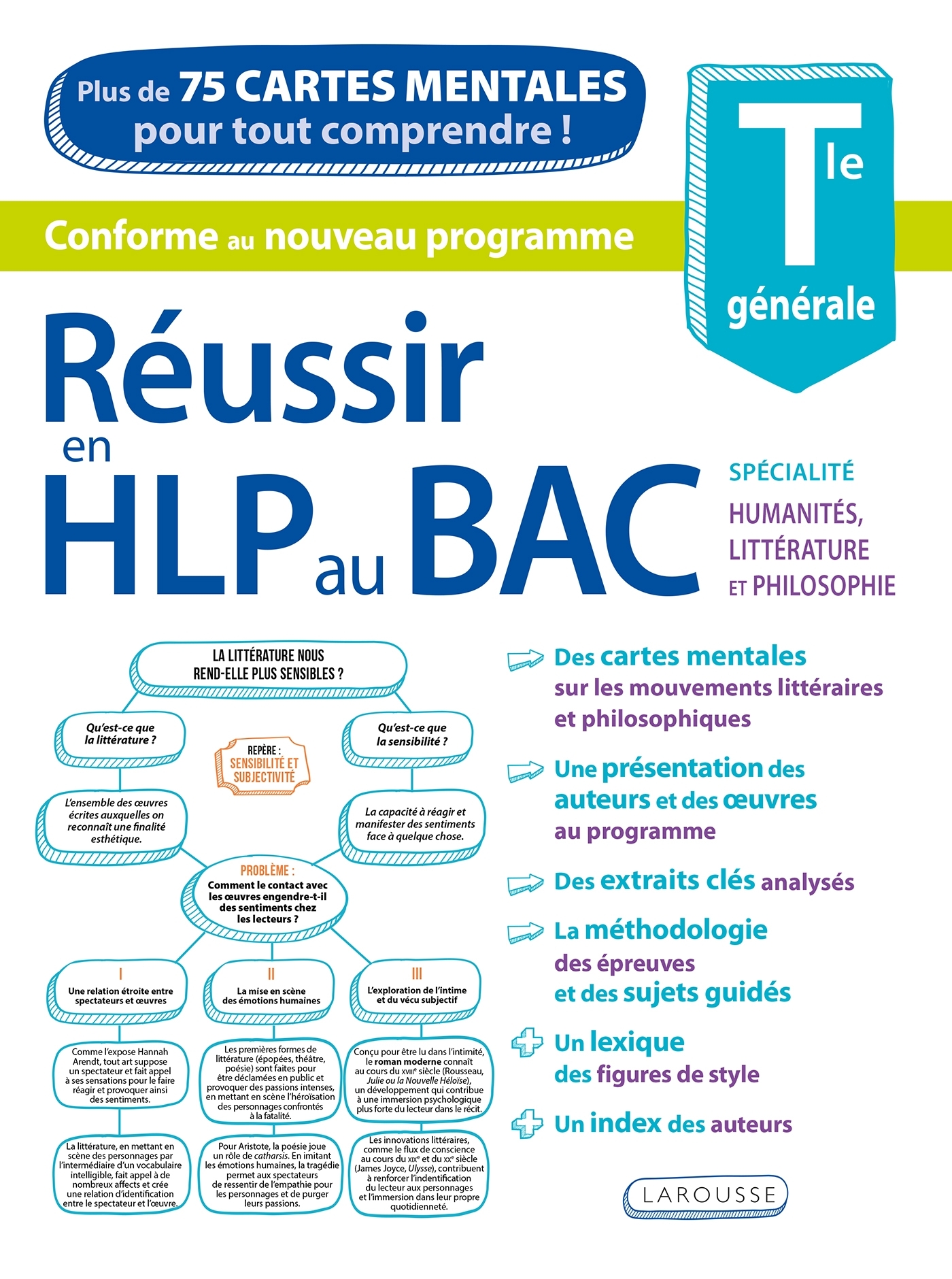 Réussir en HLP au bac en cartes mentales - Arthur Guezengar - LAROUSSE