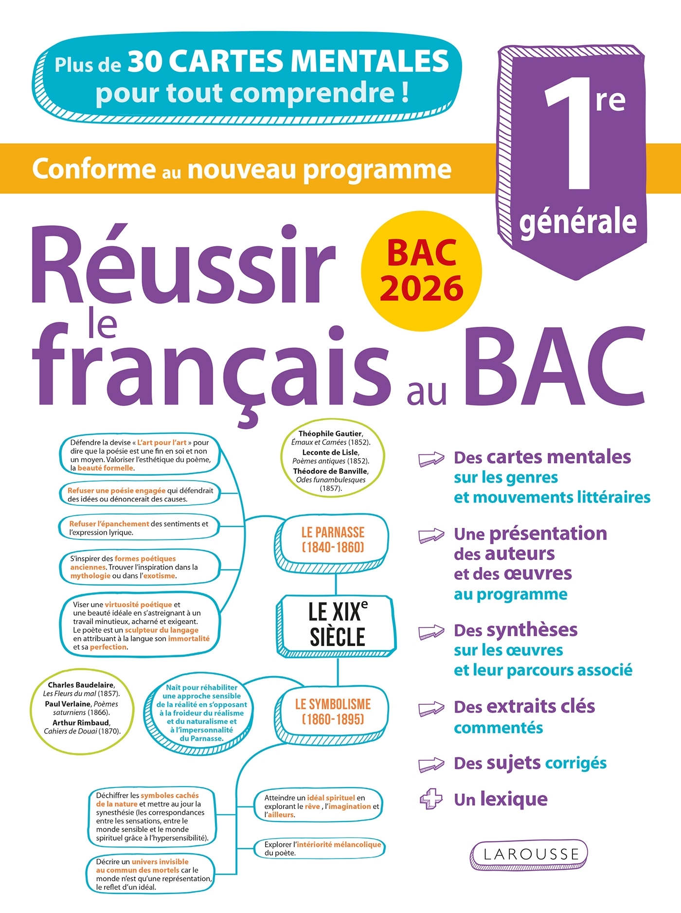 Réussir le français au Bac en cartes mentales spécial BAC 2026 -  - LAROUSSE