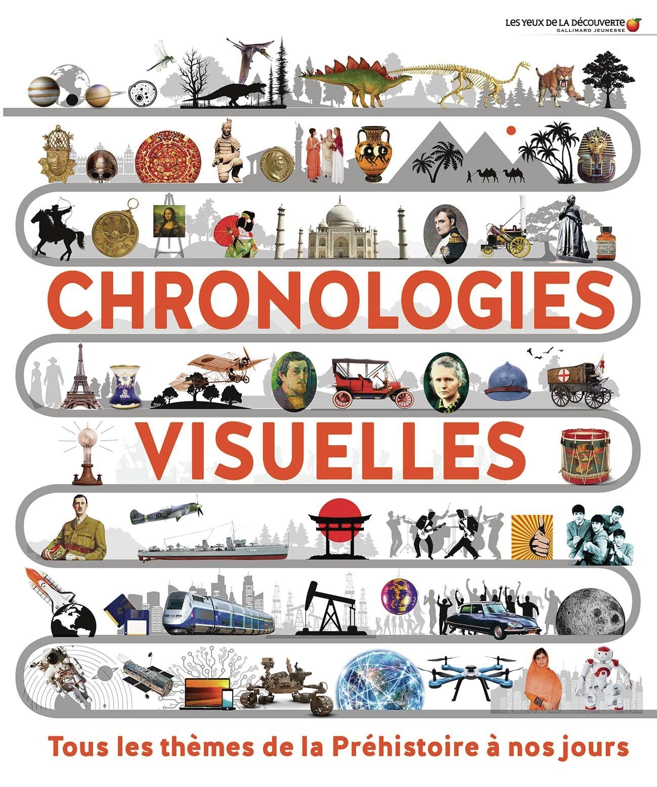 Chronologies visuelles -  COLLECTIFS JEUNESSE,  Collectif - GALLIMARD JEUNE