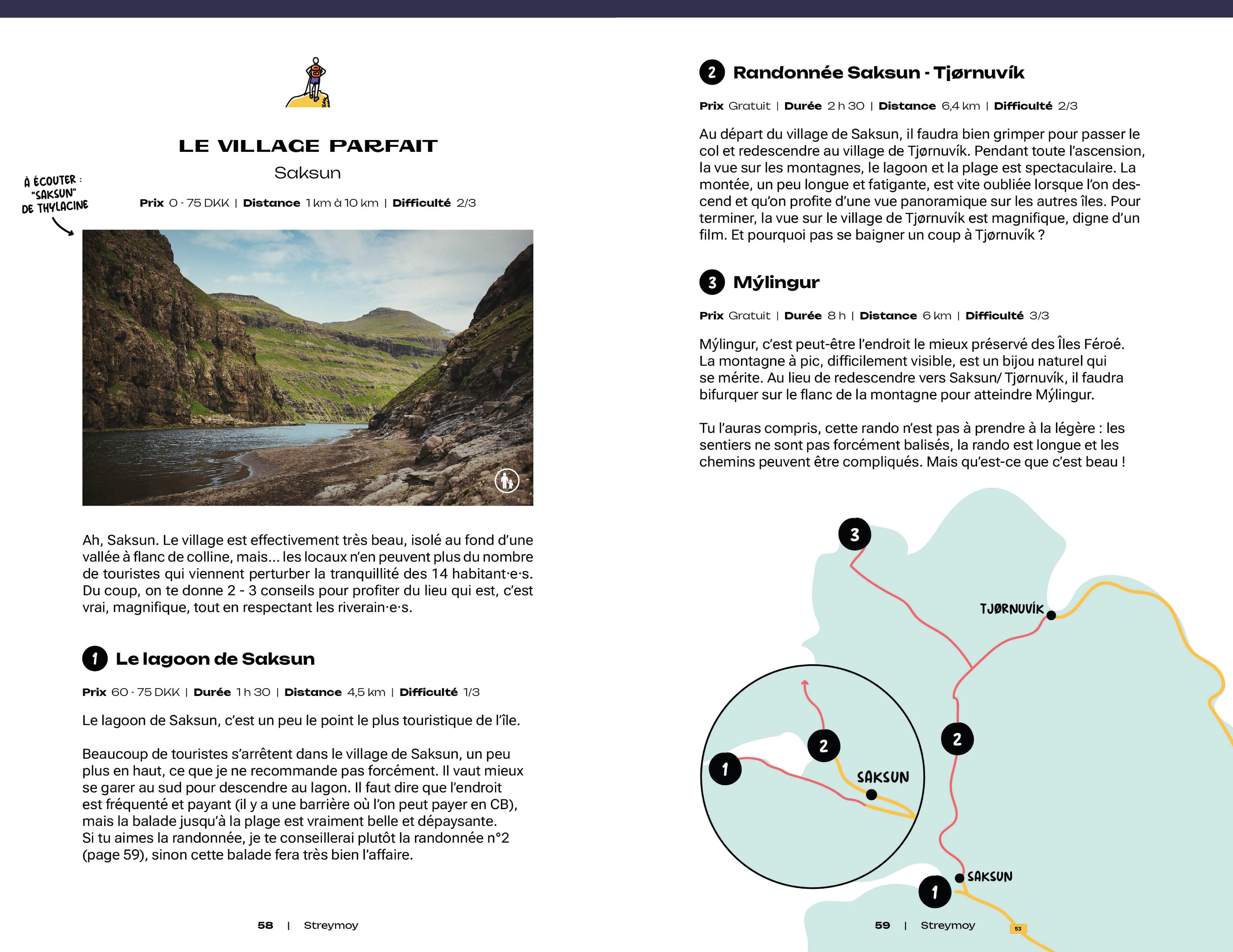 Guide Parlaba - Îles Féroé - Côme Cahen - PARLABA