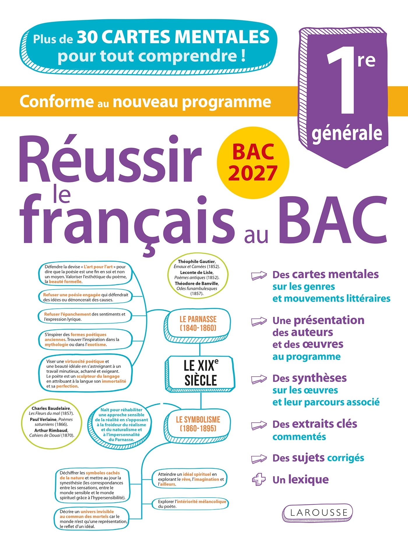 Réussir le français au bac en cartes mentales -  - LAROUSSE