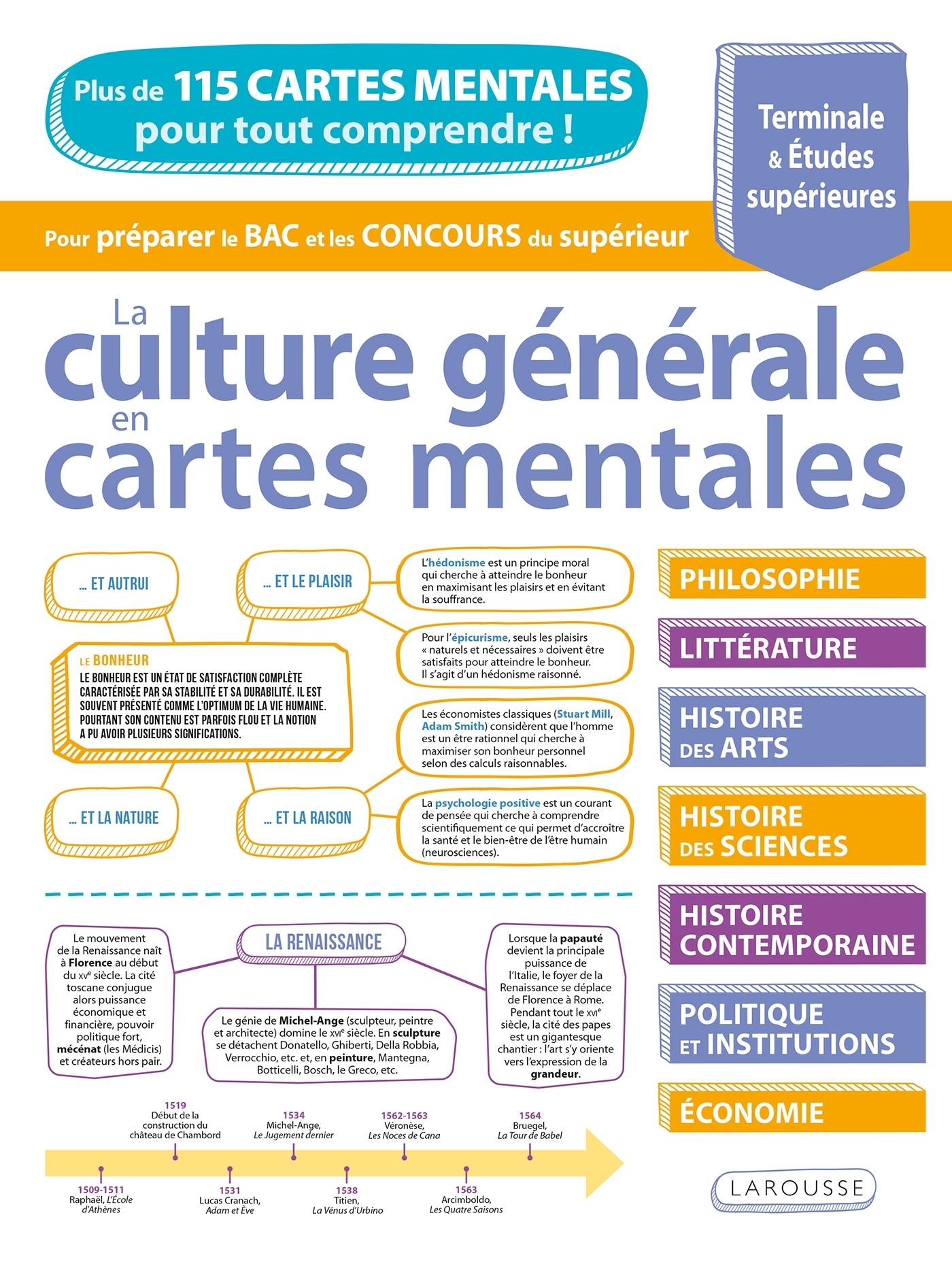 La culture générale en cartes mentales - Arthur Guezengar,  Collectif - LAROUSSE