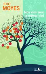 Nos vies sous le même ciel