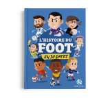 L'histoire du foot en 30 dates