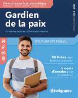 Gardien de la paix – tout-en-un visuel 2026-2027 (concours externe – concours internes)