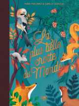 La plus belle crotte du monde